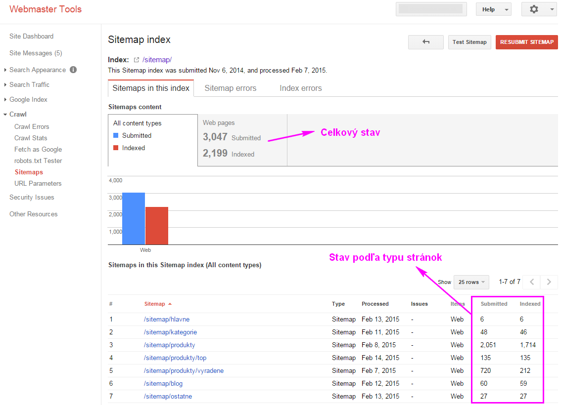 sitemap-index