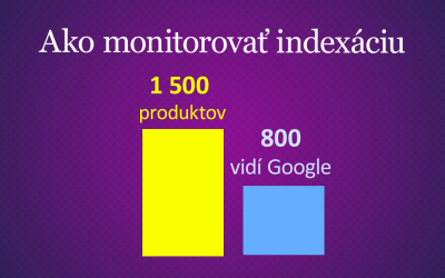 Ako monitorovať stav indexácie